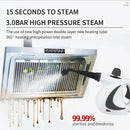 Remove Years Of Grease, Dirt & Bacteria In Minutes — No Harsh Chemicals Needed