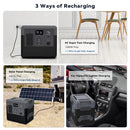 Portable Power Station 500W Outlets LED Flashlight Fast Charging Silent Solar Generator with AC/DC/USB Output for Camping