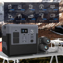 Portable Power Station 500W Outlets LED Flashlight Fast Charging Silent Solar Generator with AC/DC/USB Output for Camping
