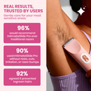 Volka Glide™ — 2-in-1 Women's Hair Remover & Shaver